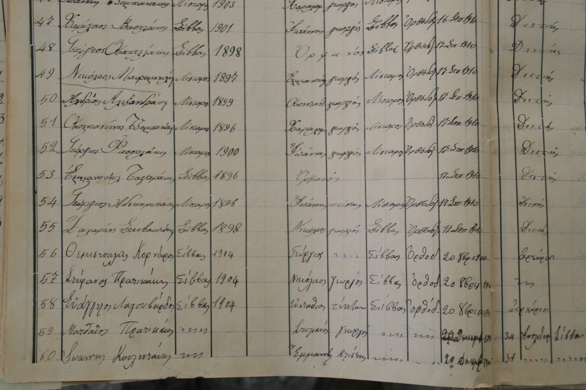 Θ. Κορνάρος, (5,6)
